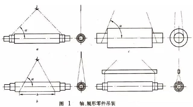  影响选择吊装方法的因素有哪些(图3)